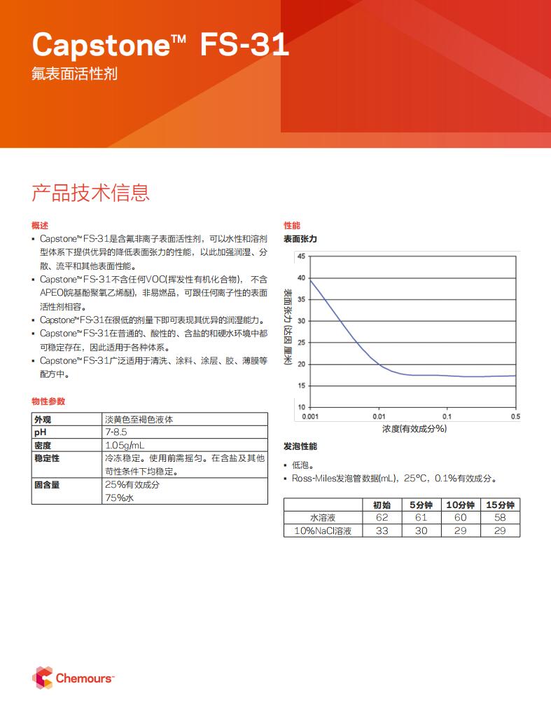 Capstone? FS-31氟碳表面活性劑(圖1)