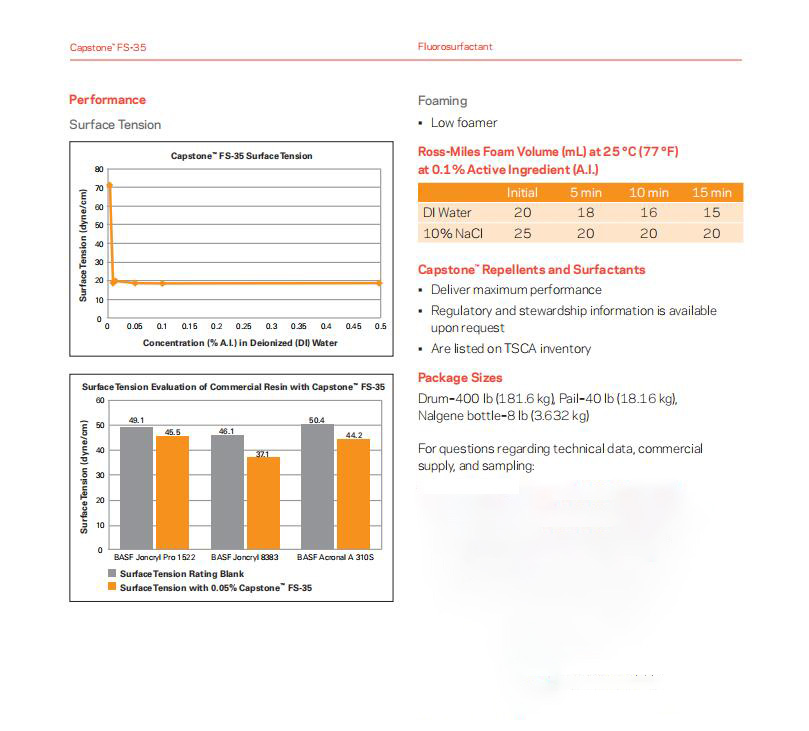 Capstone? FS-35氟表面活性劑(圖2)