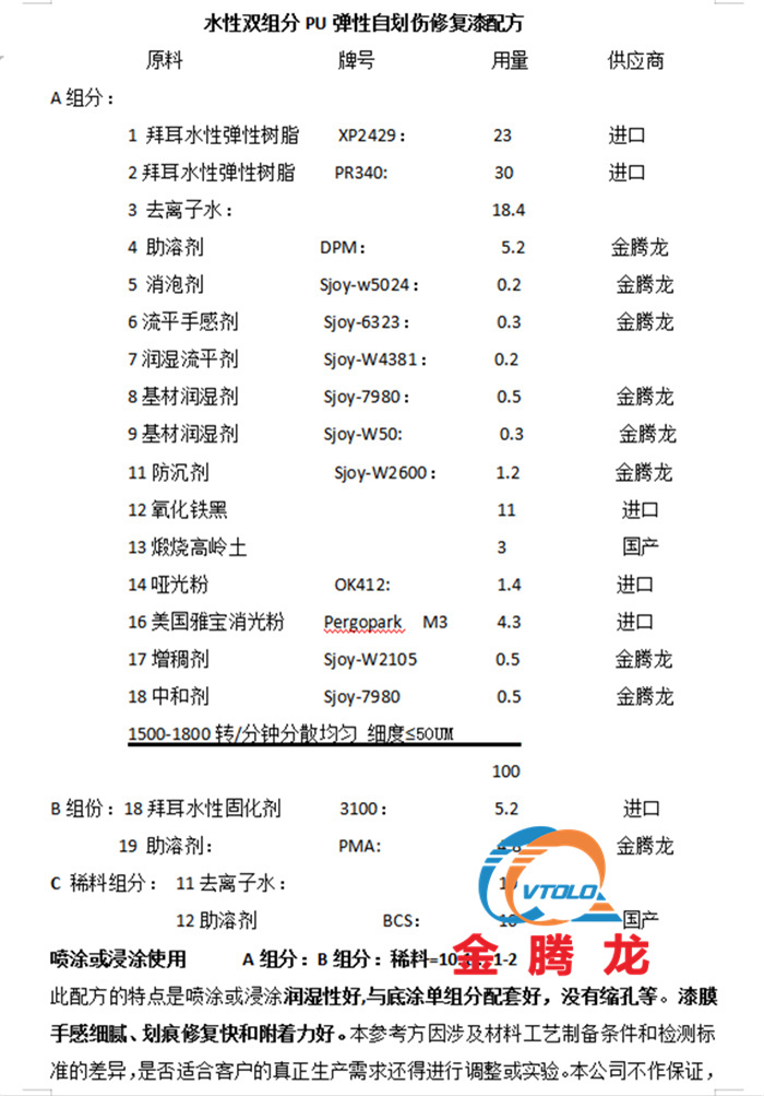 水性雙組分PU彈性自劃傷修復漆配方(圖1)